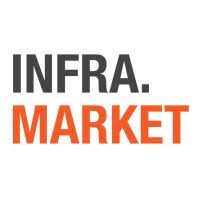 infra market