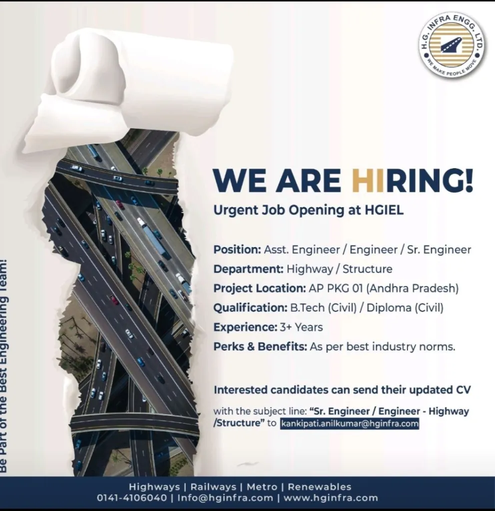 H.G Infra Engineers Ltd Hiring  Civil Engineer